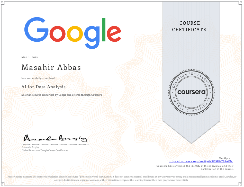Masahir Abbas has completed AI for Data Analysis certificate from Google